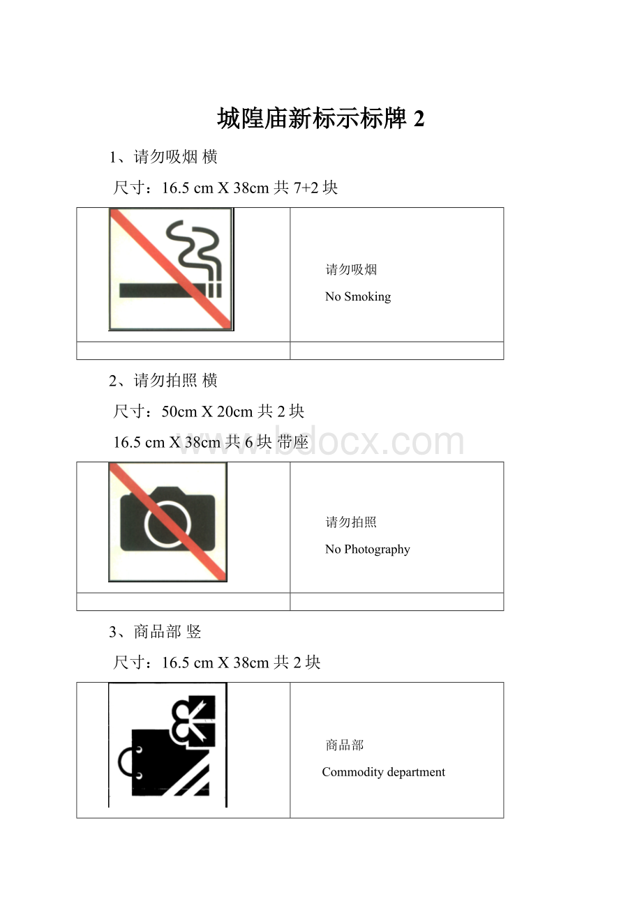 城隍庙新标示标牌 2.docx_第1页