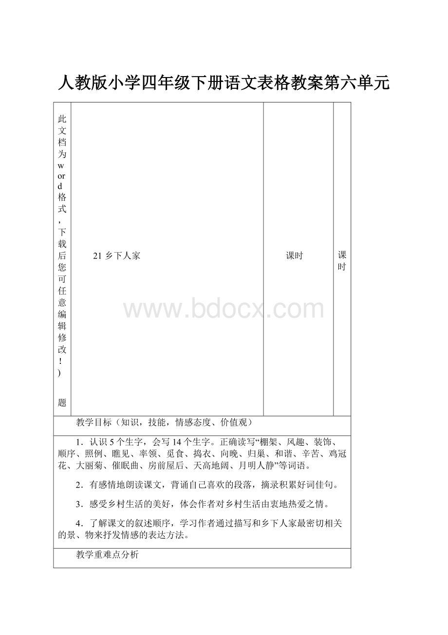 人教版小学四年级下册语文表格教案第六单元.docx_第1页