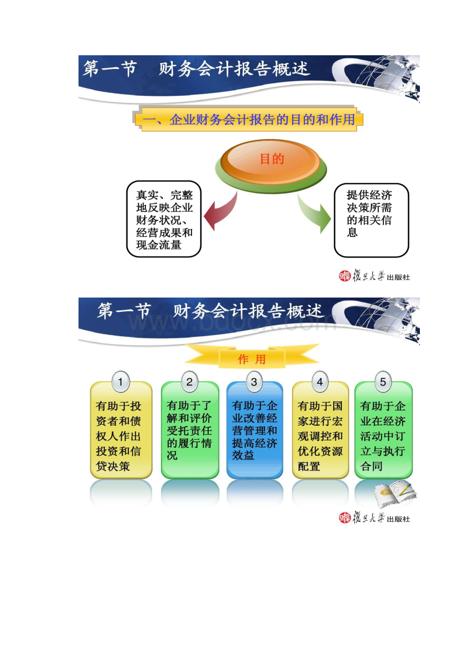 湘潭大学会计学原理课件第九章财务会计报告.docx_第2页