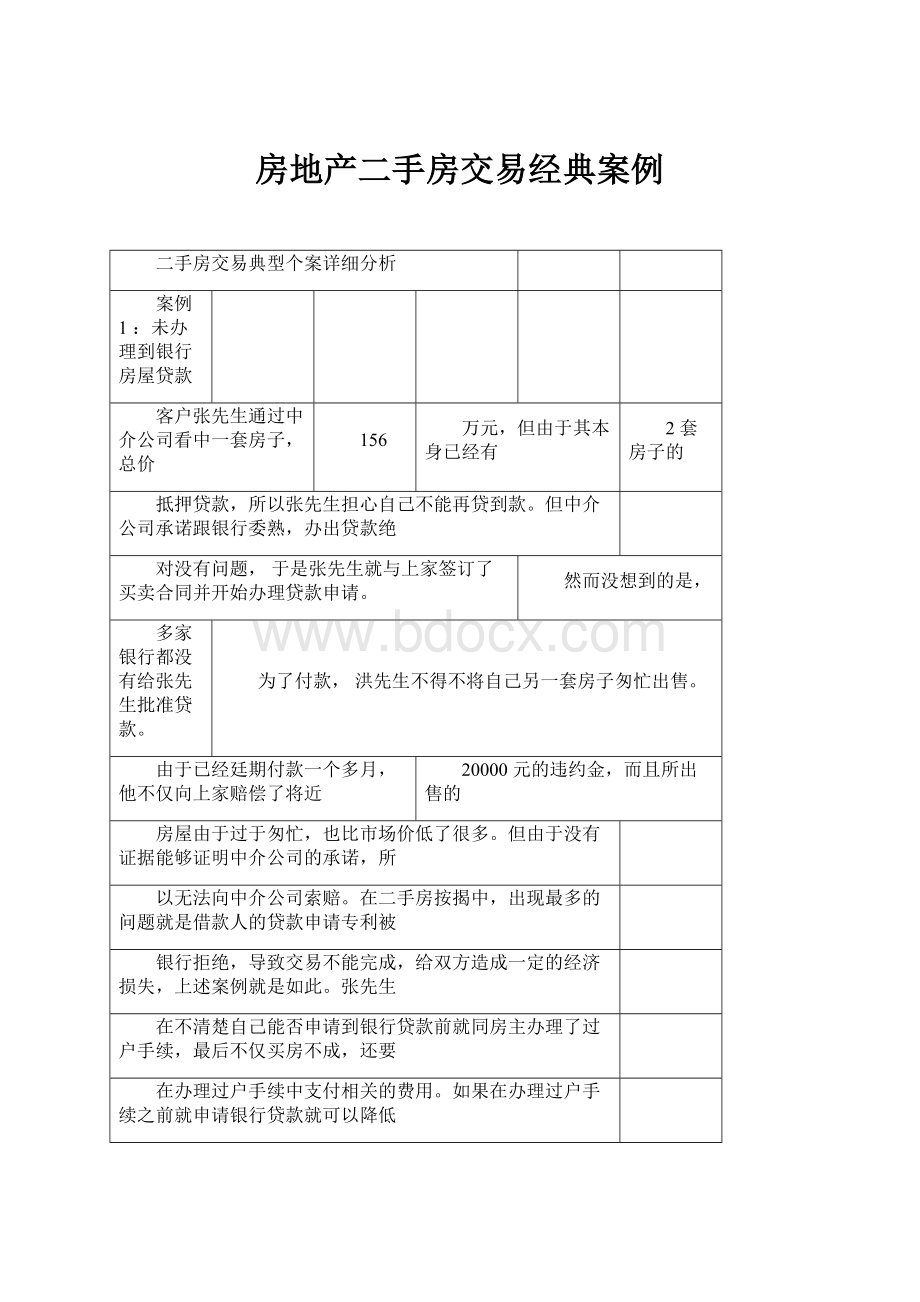 房地产二手房交易经典案例.docx_第1页