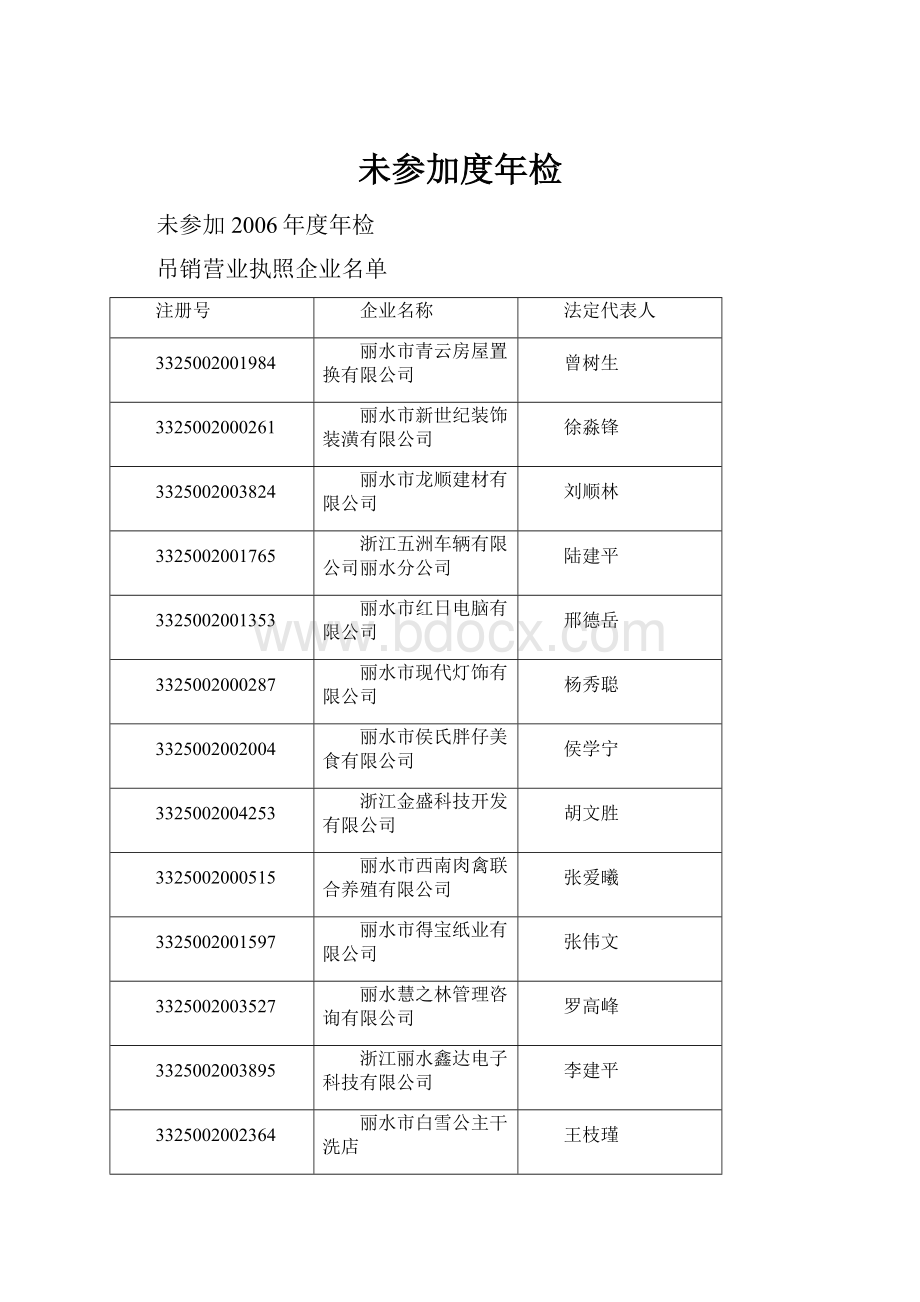 未参加度年检.docx_第1页