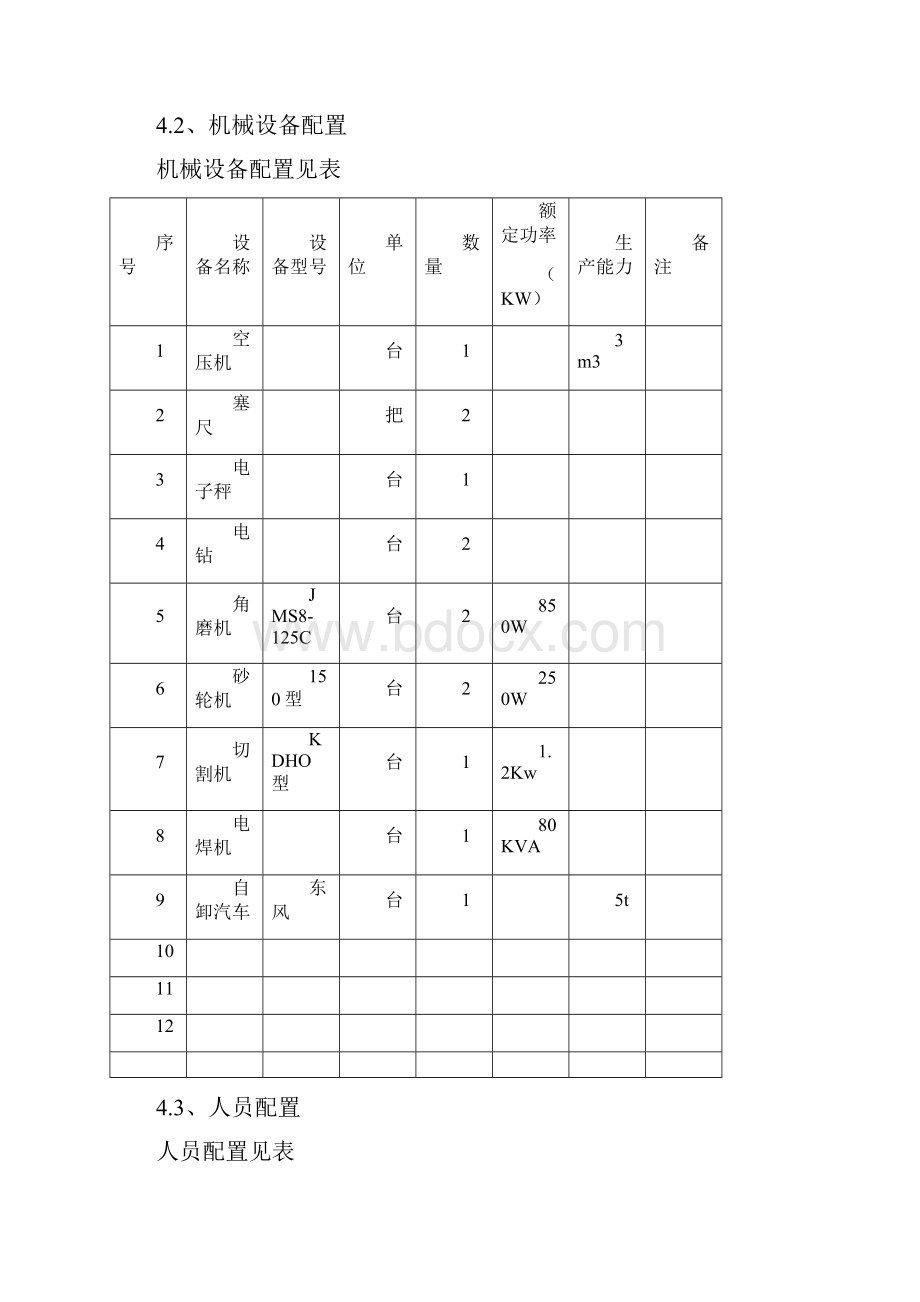 混凝土缺陷处理方案修改.docx_第3页