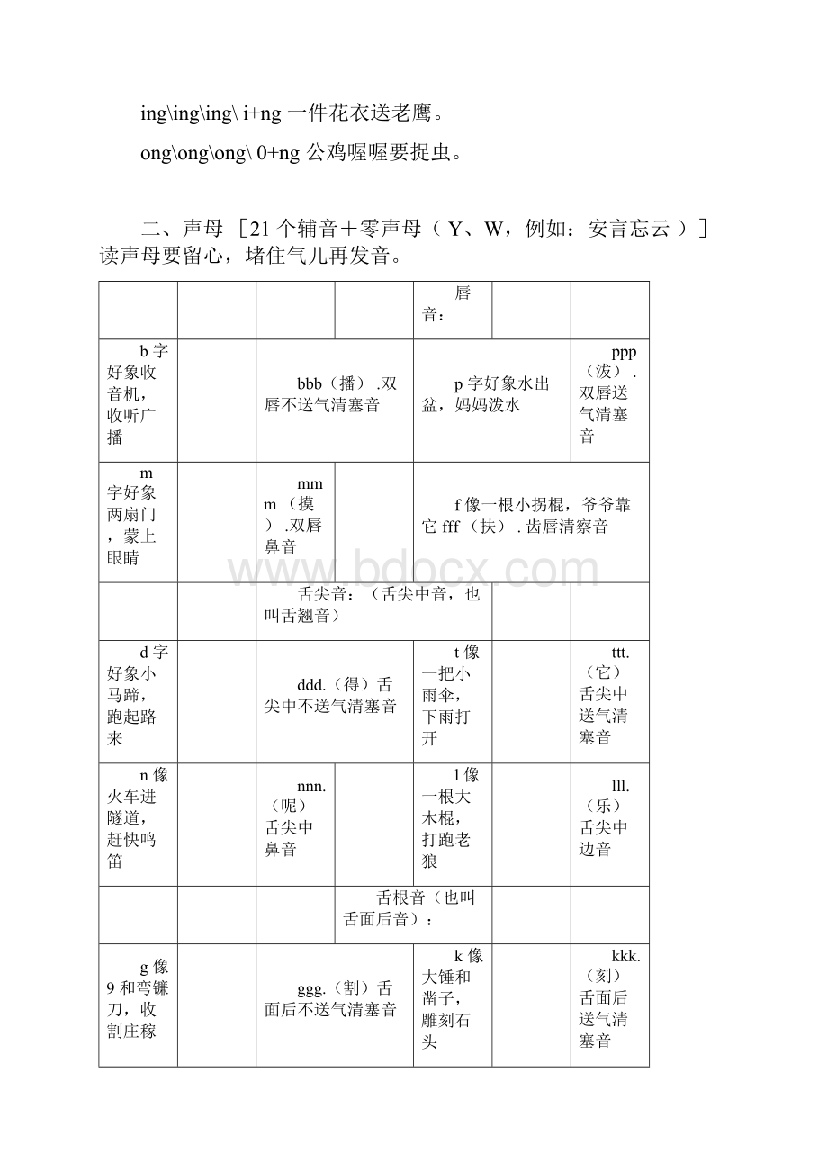 宝宝汉字拼音描红打印版doc.docx_第2页