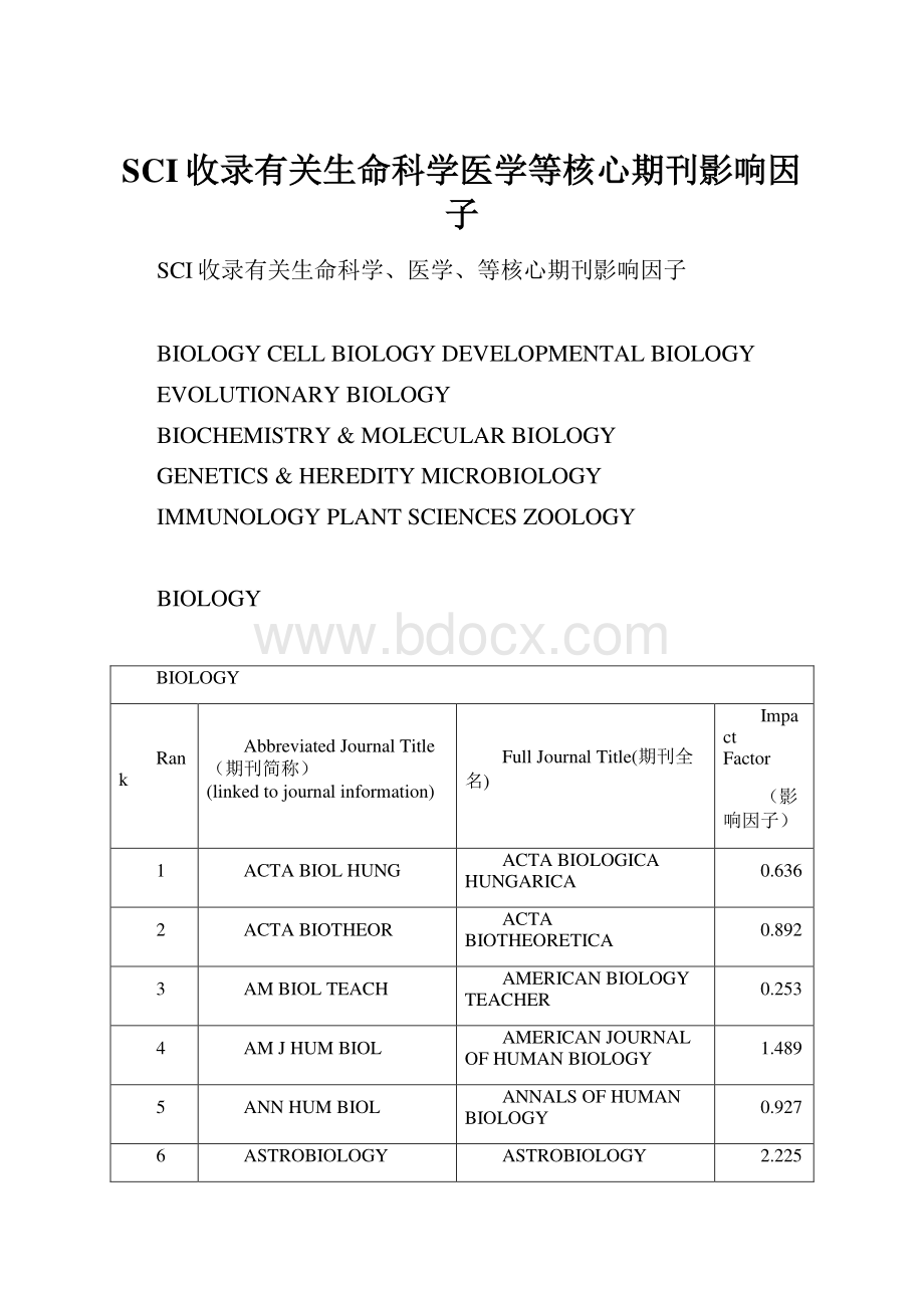 SCI收录有关生命科学医学等核心期刊影响因子.docx_第1页