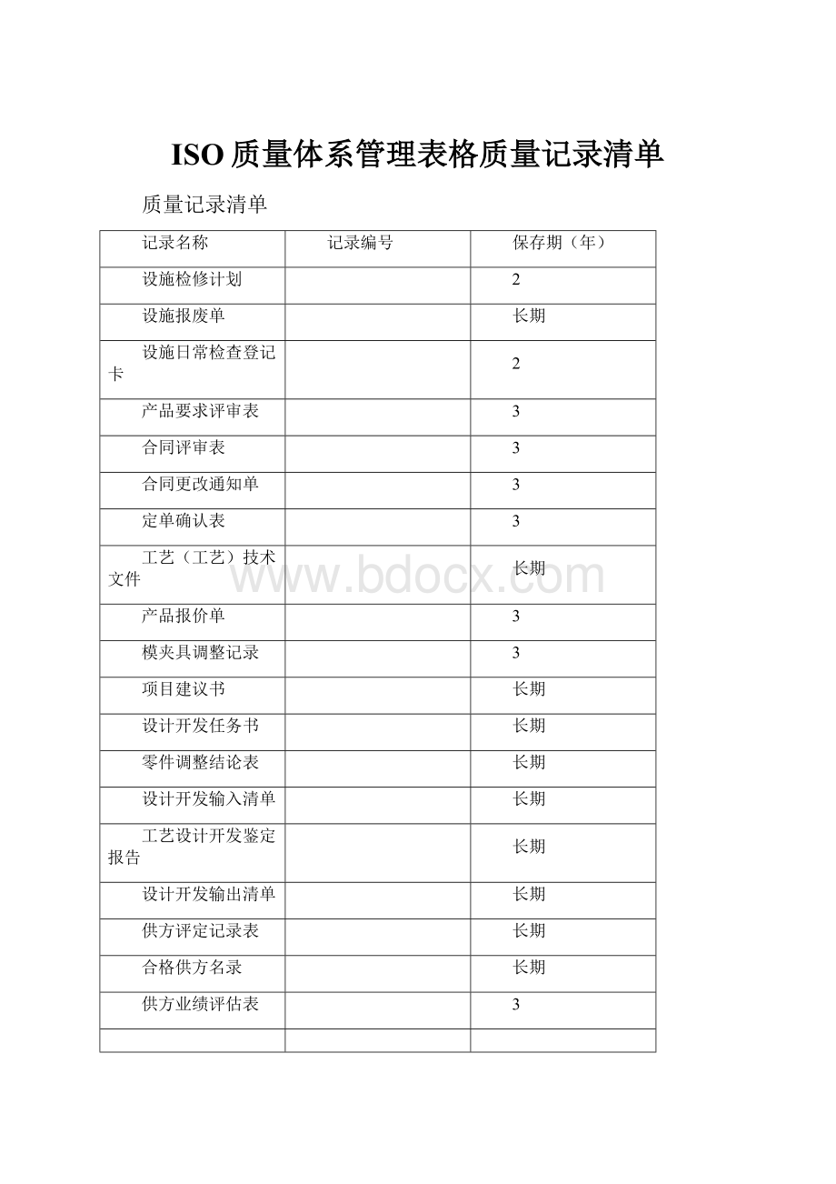 ISO质量体系管理表格质量记录清单.docx