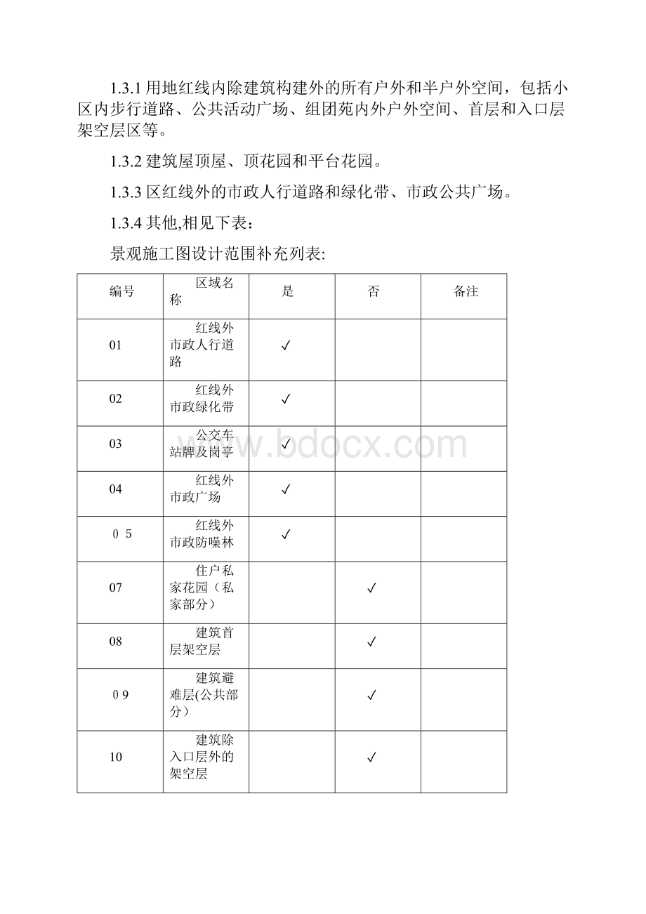 景观施工图设计任务书正本.docx_第2页