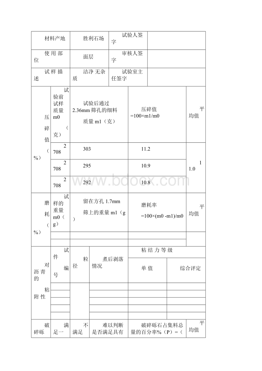 高速公路原材试验程序9519面层碎石.docx_第3页