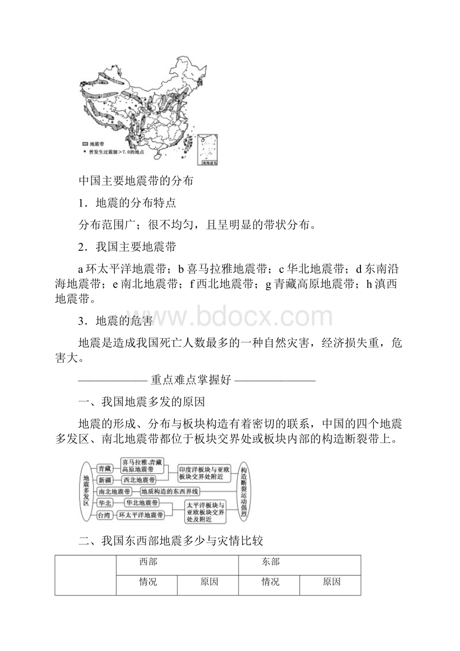 高中地理 第二章 中国的主要自然灾害 第一节 中国的地震灾害和地质灾害教学案 中图版选修5.docx_第2页