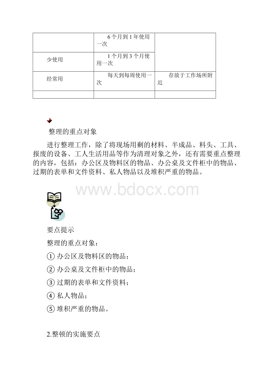 5S管理实施的要点和方法.docx_第2页