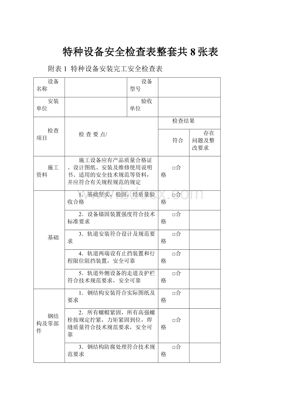 特种设备安全检查表整套共8张表.docx_第1页