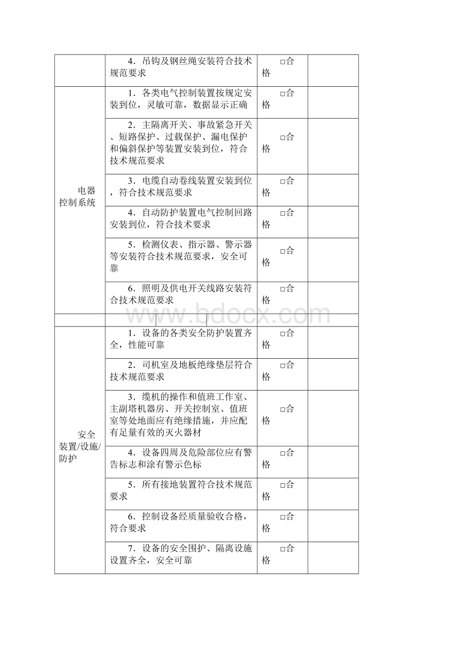 特种设备安全检查表整套共8张表.docx_第2页