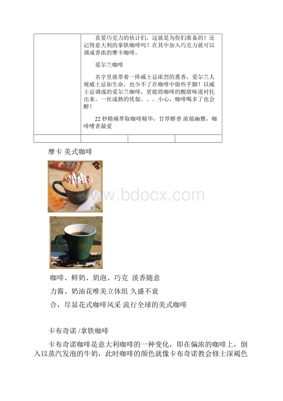 浪漫满屋咖啡店创业策划书.docx_第2页