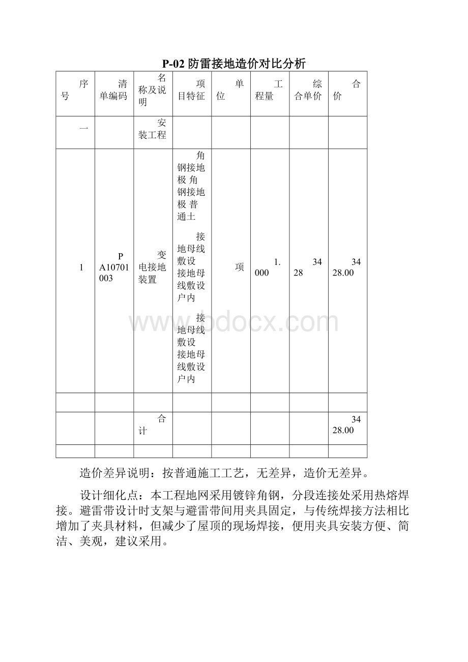 造价分析荷塘供电所高村新建堑尾公变台区工程.docx_第2页