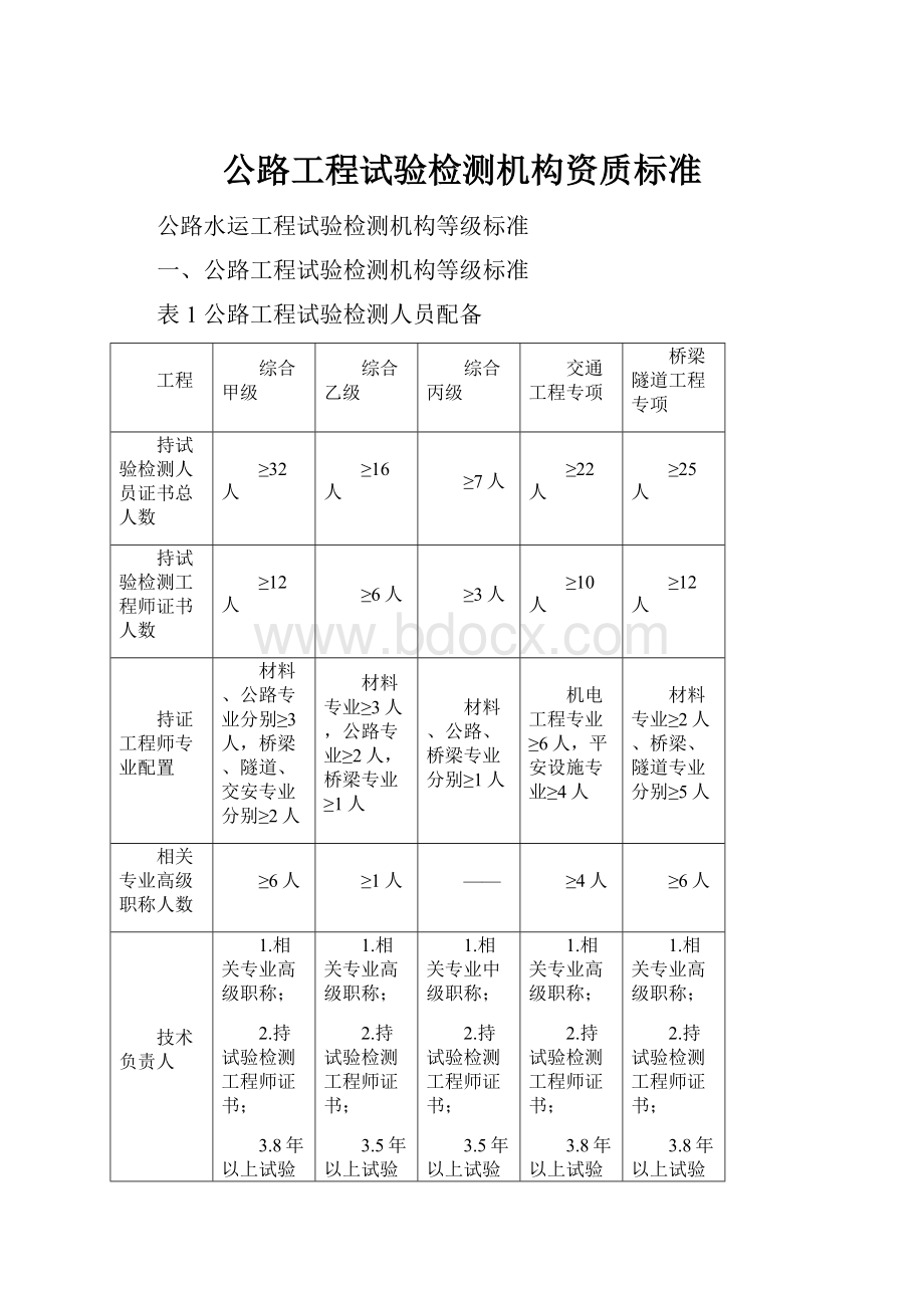 公路工程试验检测机构资质标准.docx