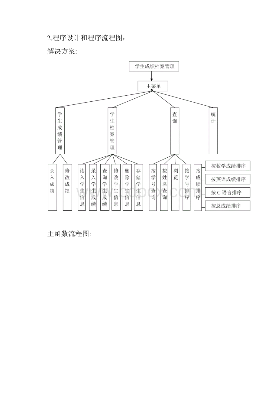 《C语言程序设计》大作业.docx_第2页