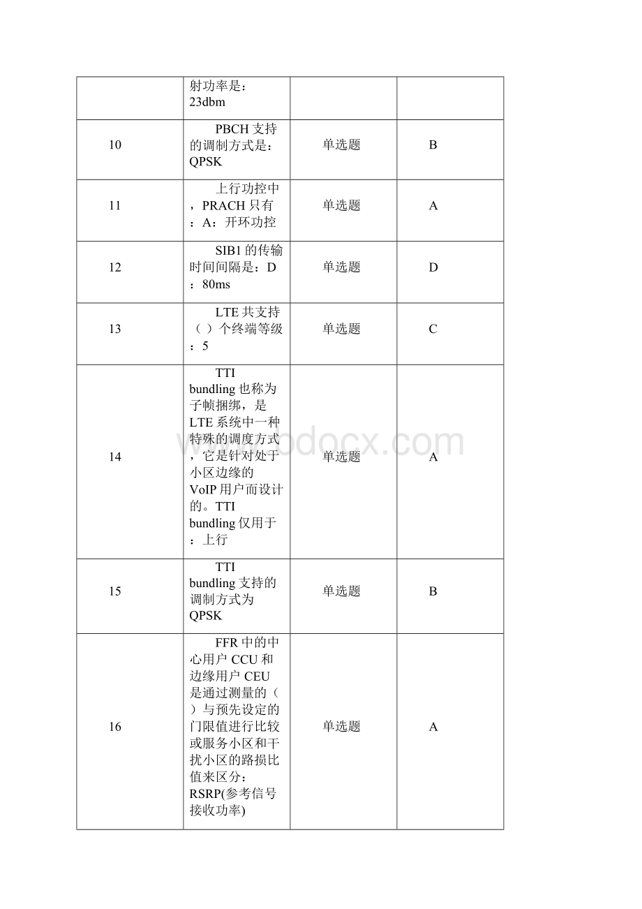 LTE初级中级培训考试副本.docx_第2页