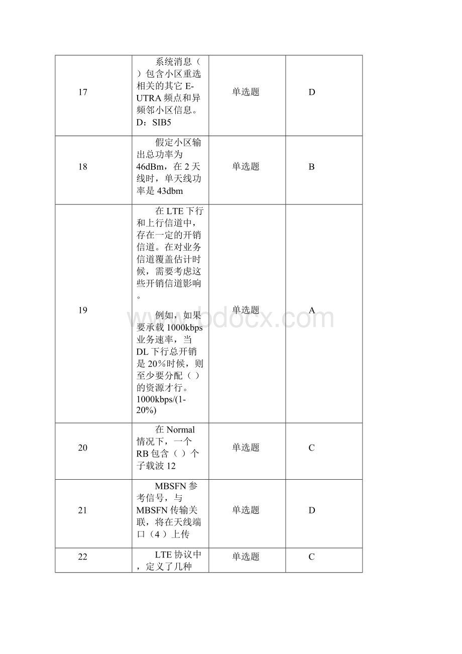 LTE初级中级培训考试副本.docx_第3页