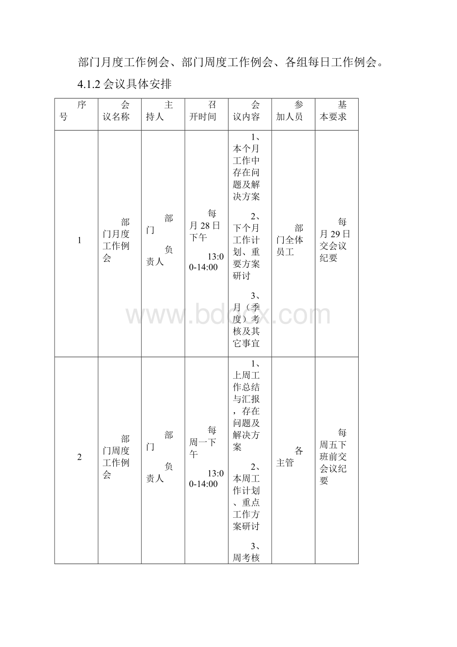 团队建设方案.docx_第2页