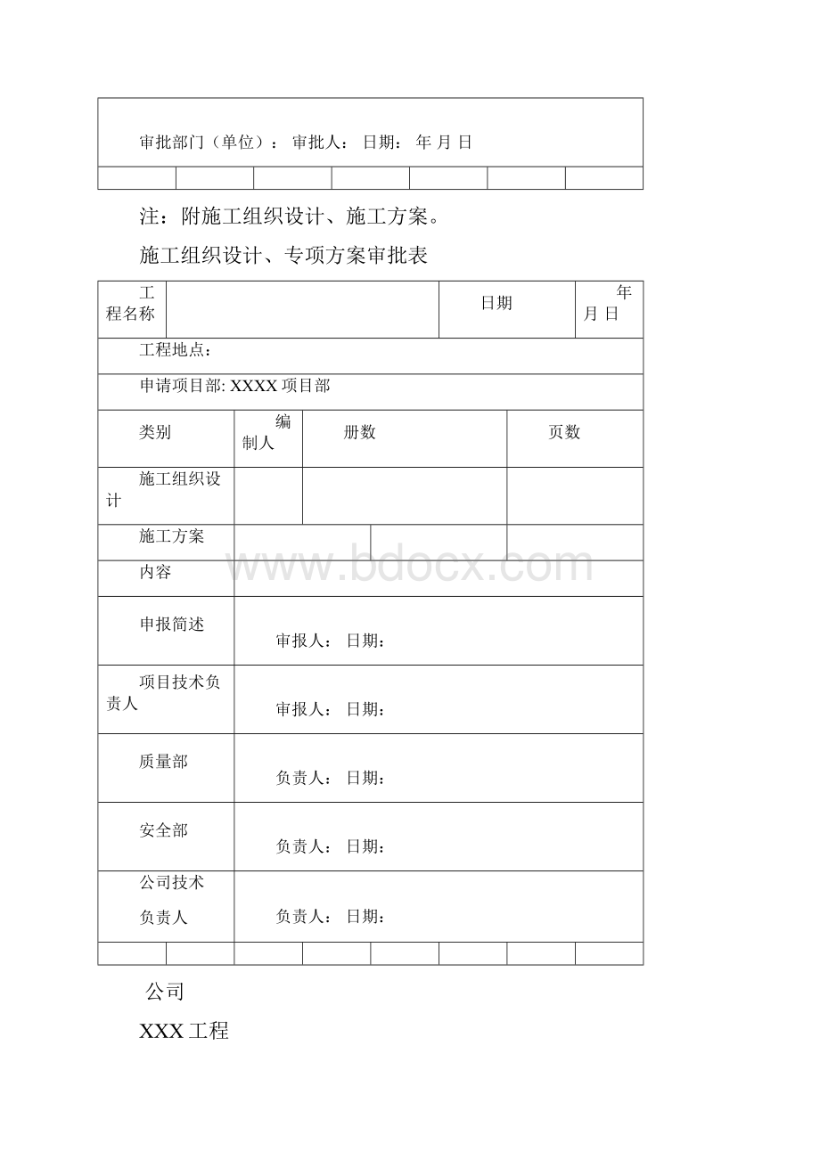 夏雨季施工方案及审批表.docx_第3页