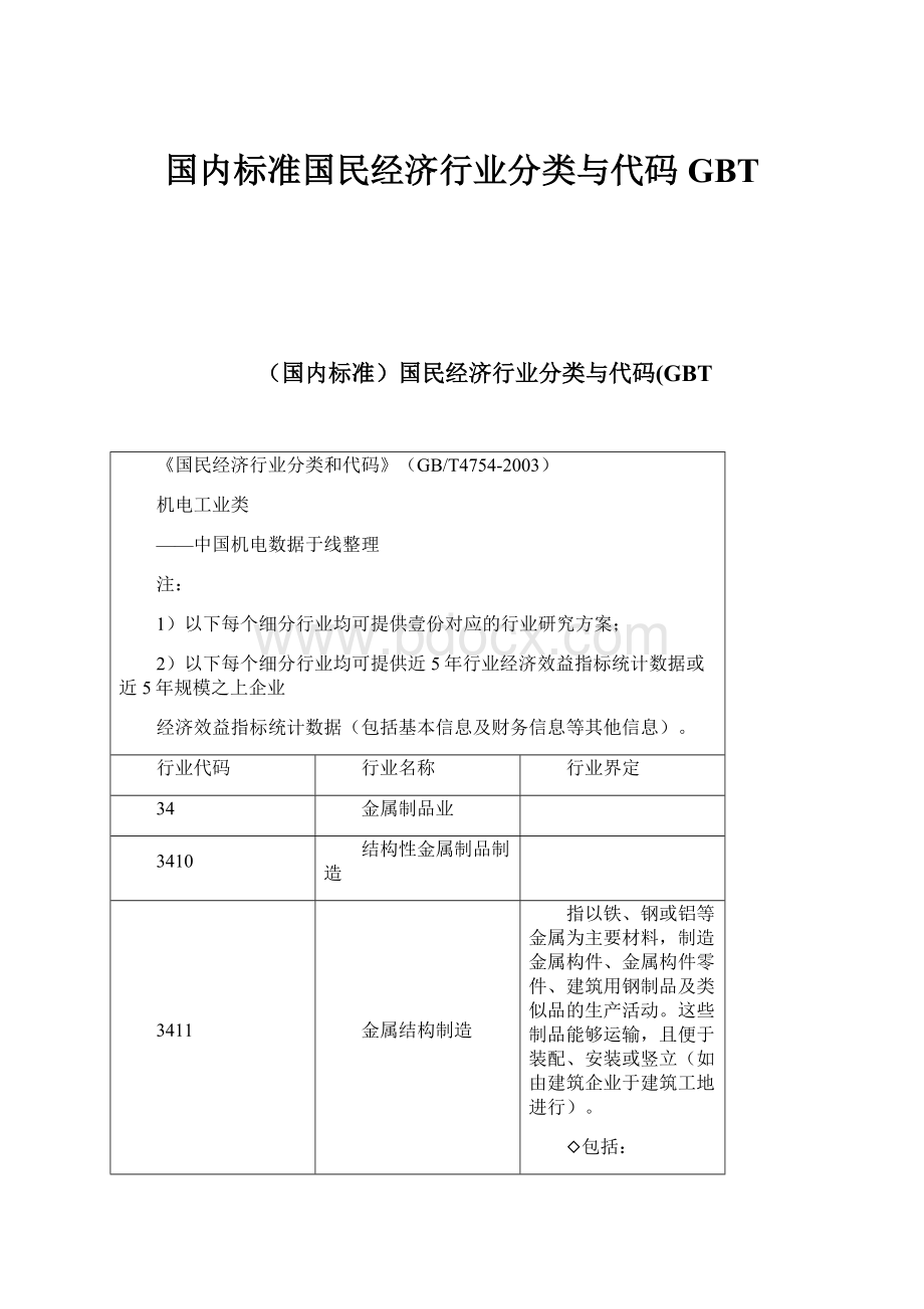 国内标准国民经济行业分类与代码GBT.docx_第1页