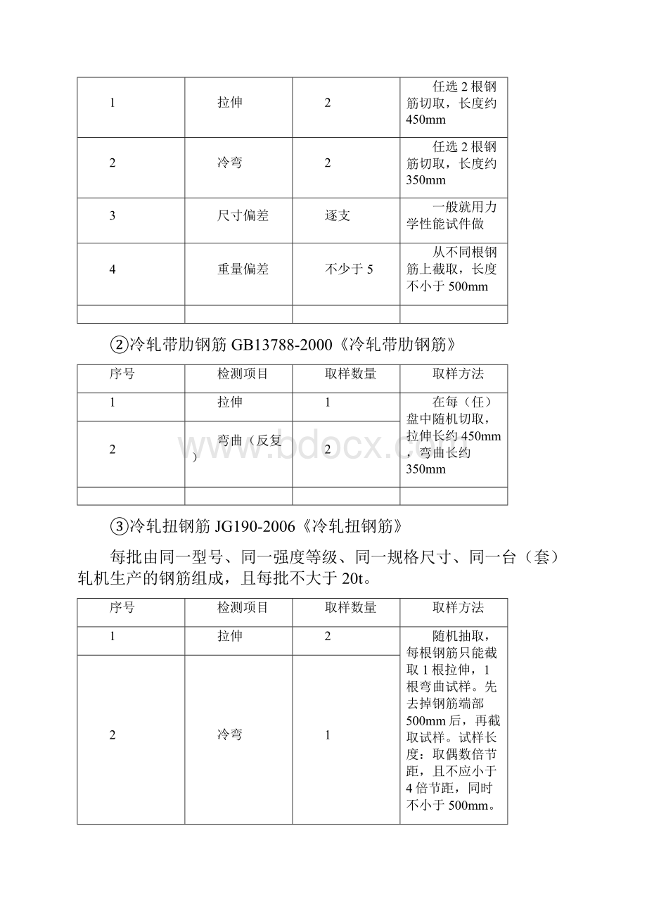 现场原材料见证取样相关规定.docx_第2页