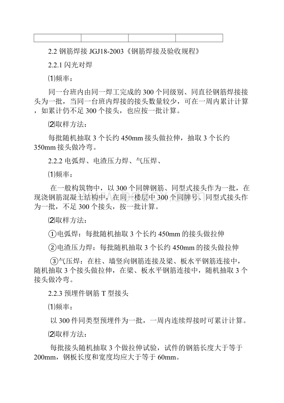 现场原材料见证取样相关规定.docx_第3页