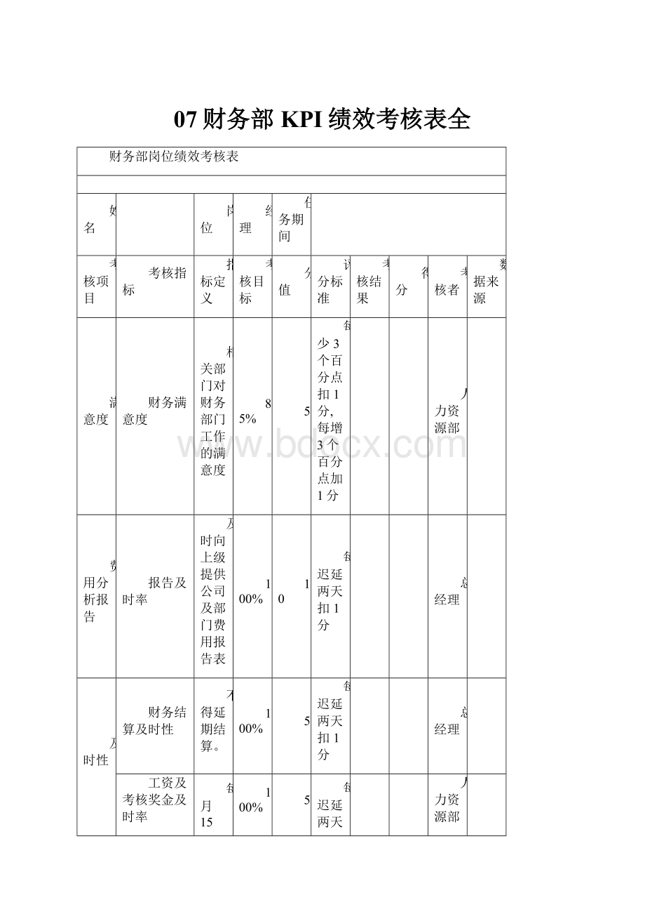 07财务部KPI绩效考核表全.docx