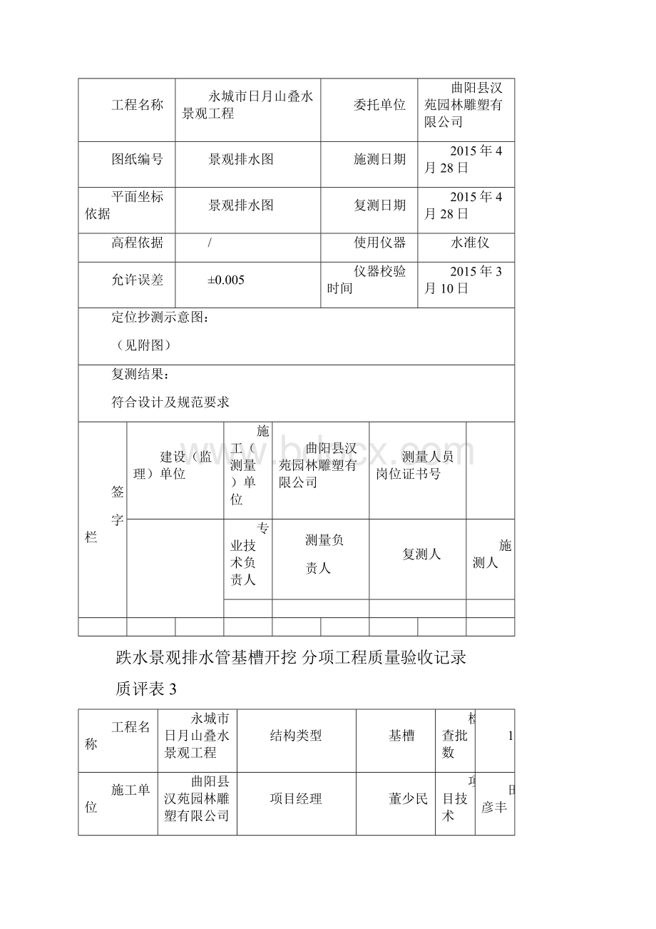 绿化给水安装工程报验.docx_第3页