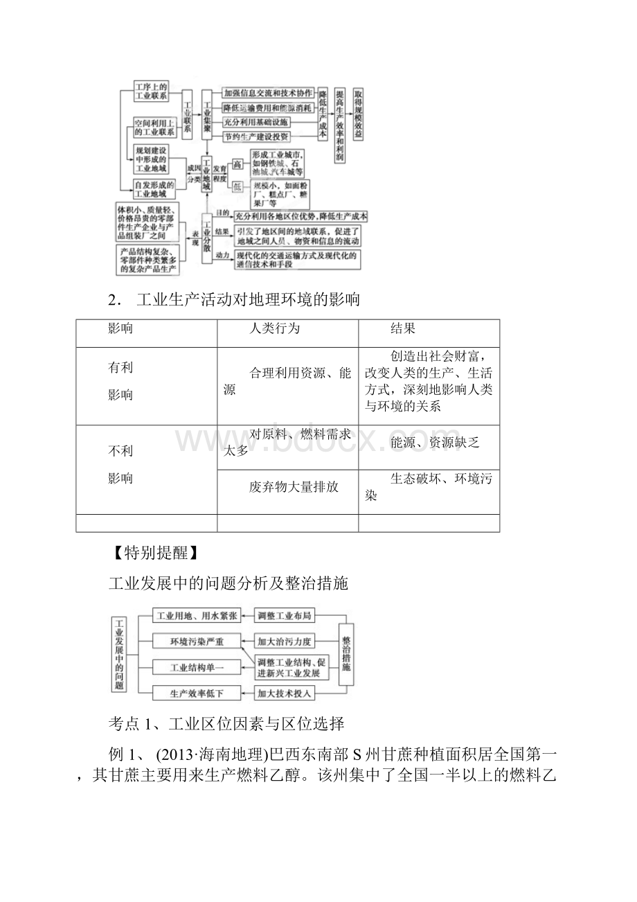 高考地理 重点 难点 核心考点全演练 专题12 工业生产与地理环境.docx_第3页