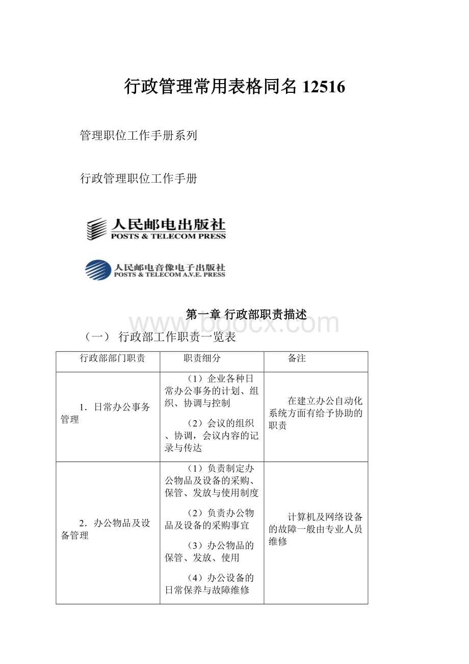 行政管理常用表格同名12516.docx_第1页