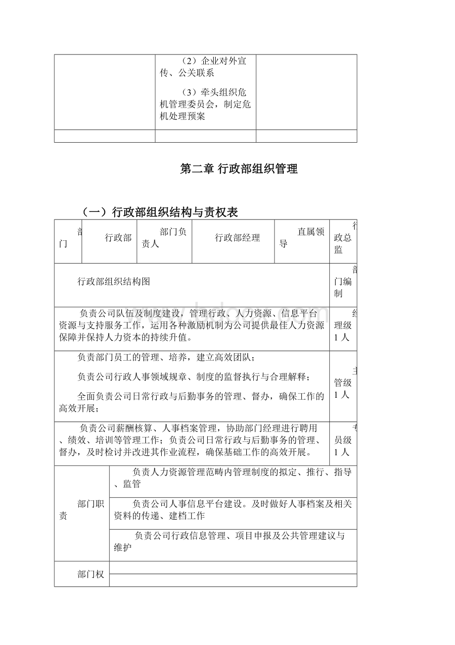 行政管理常用表格同名12516.docx_第3页