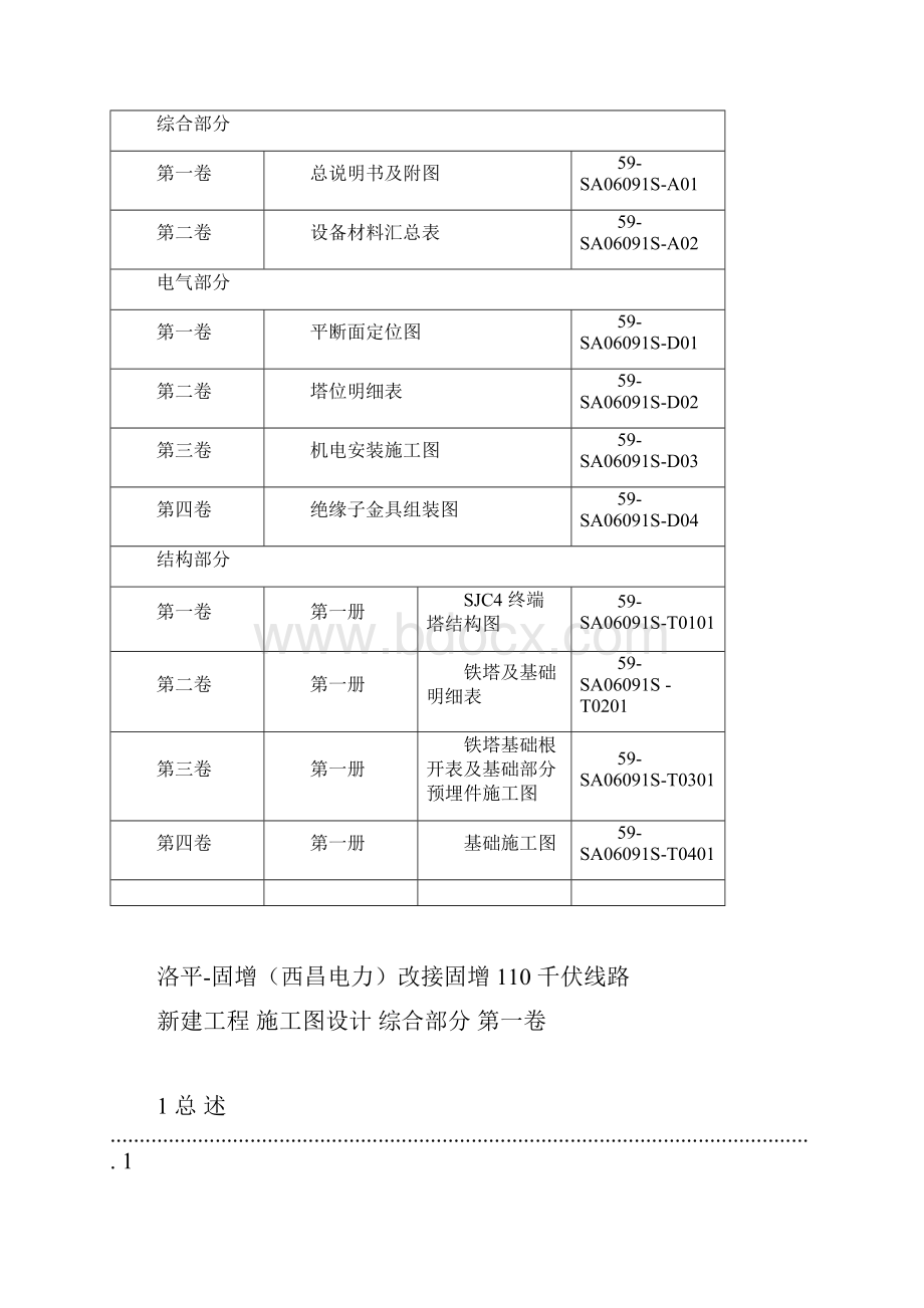 59SA06091CA0101 洛平固增西昌电力改接固增110kV线路新建工程1.docx_第2页