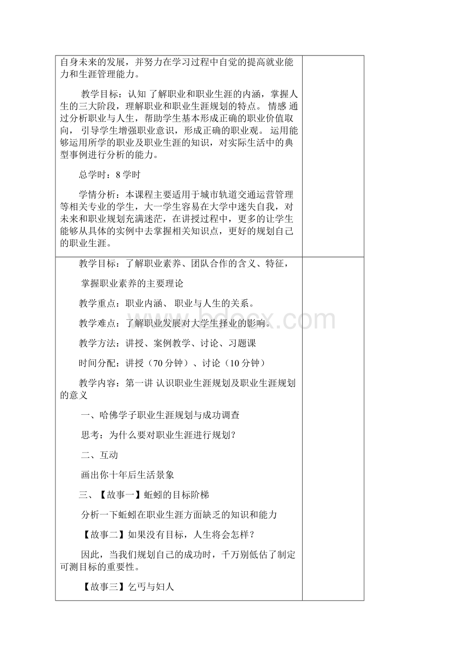 《职业生涯规划与就业指导》教案新版.docx_第2页