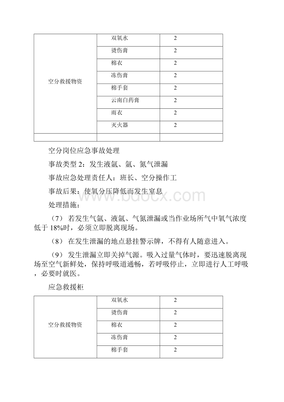 制氧车间安全事故应急救援预案.docx_第3页