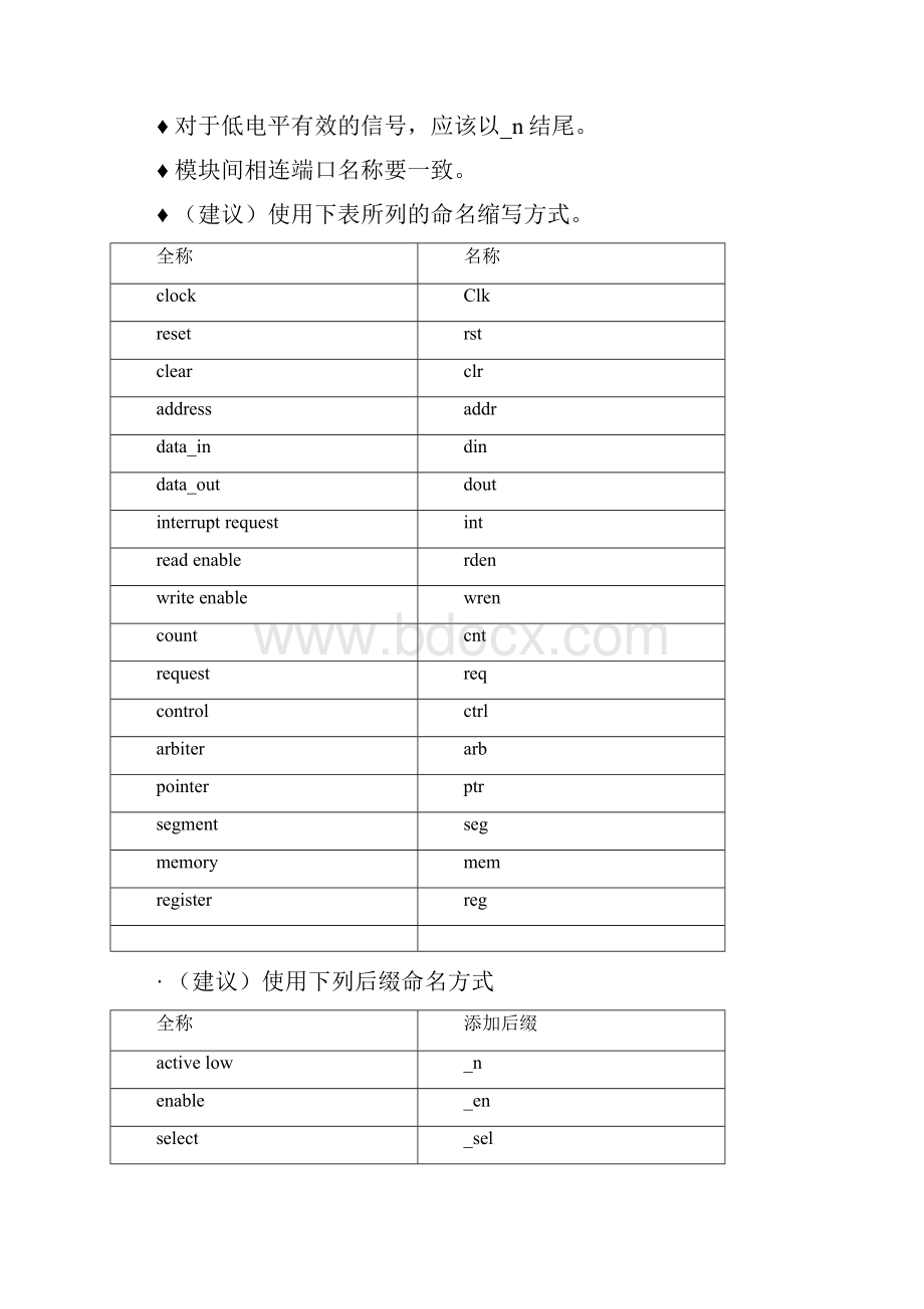 Verilog编码规范.docx_第3页