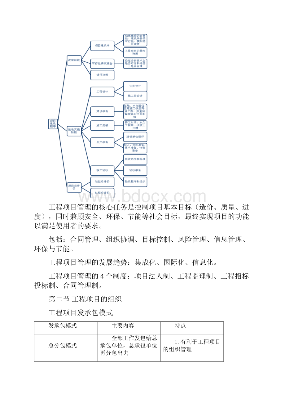 建设工程造价管理读书笔记.docx_第3页