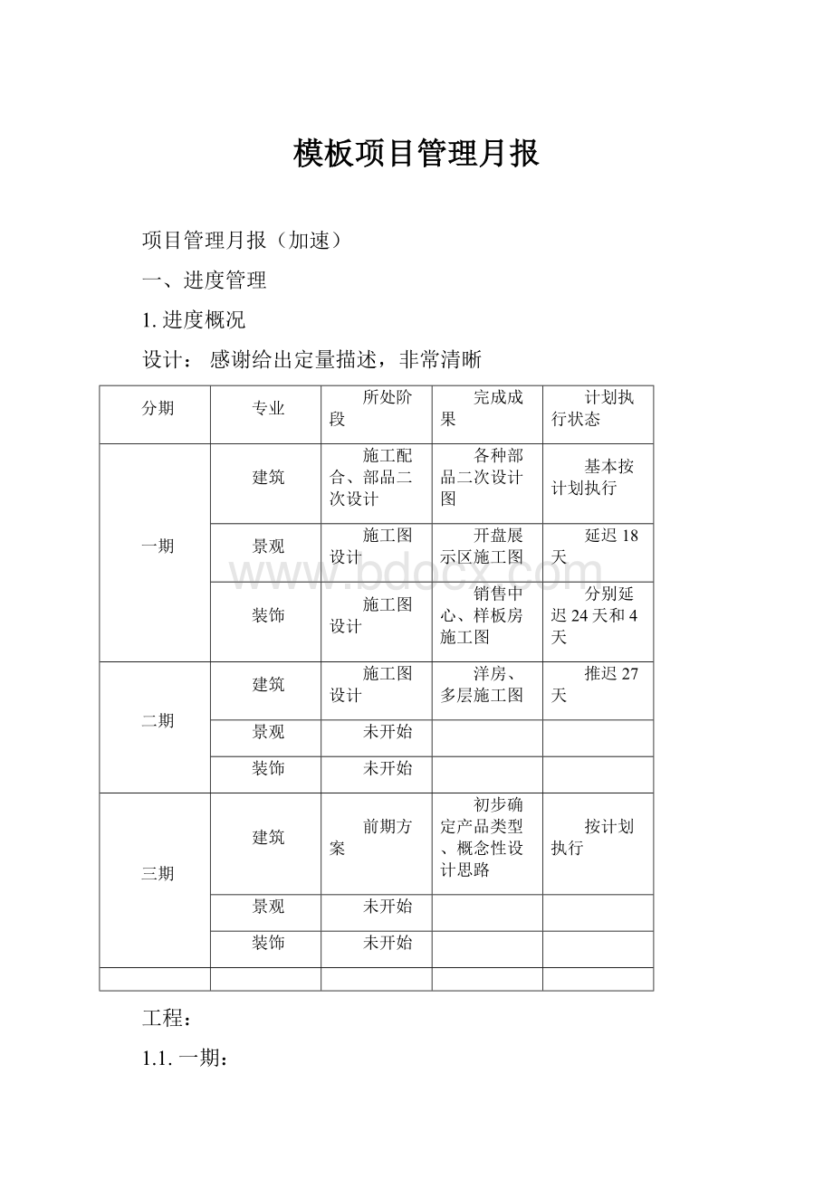 模板项目管理月报.docx