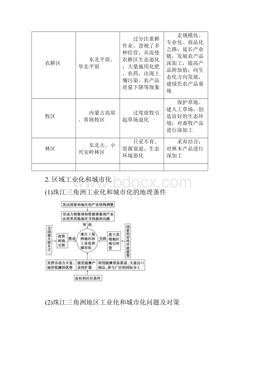 学案 区域经济发展与区域联系.docx_第3页