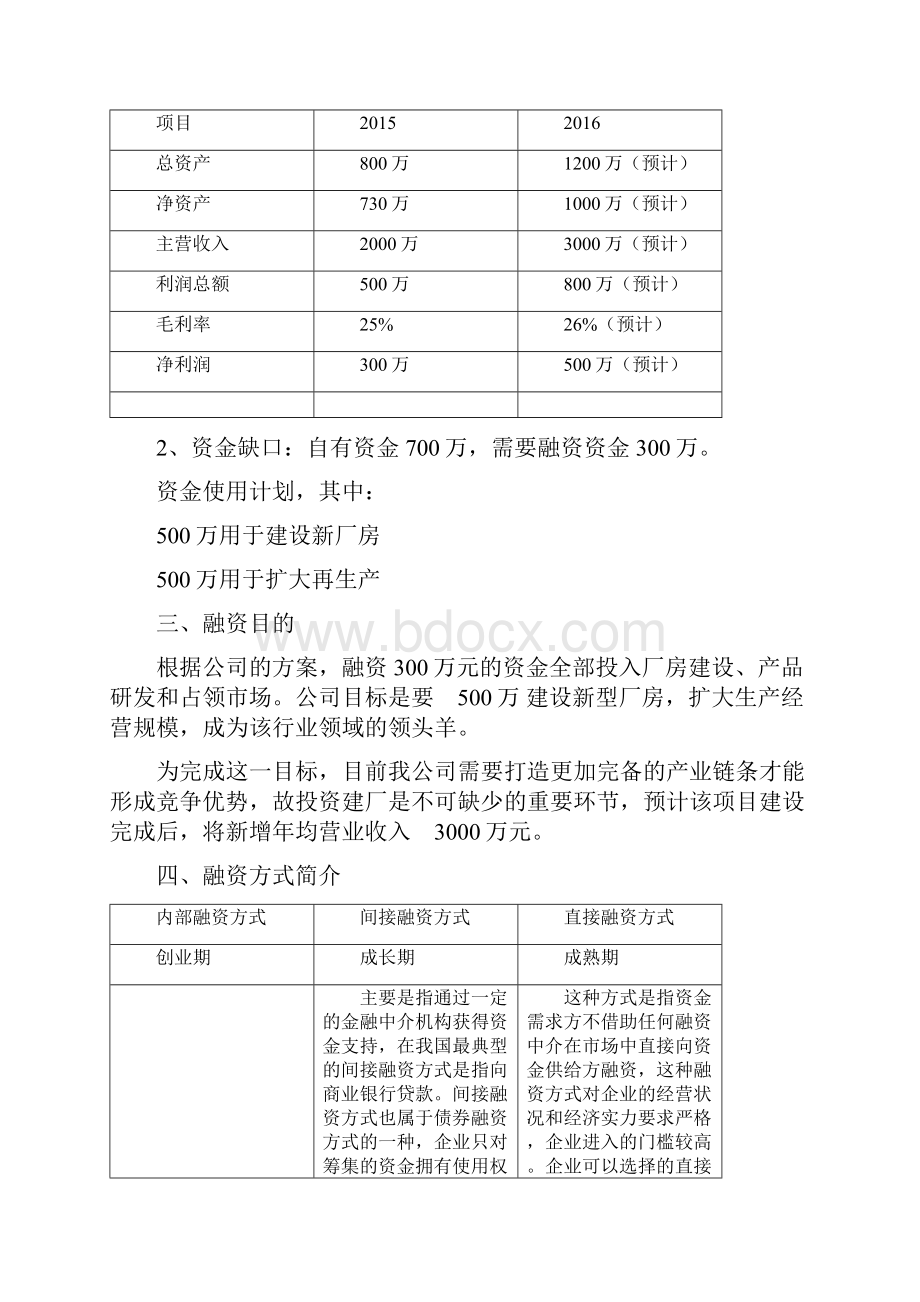 融资分析报告.docx_第2页