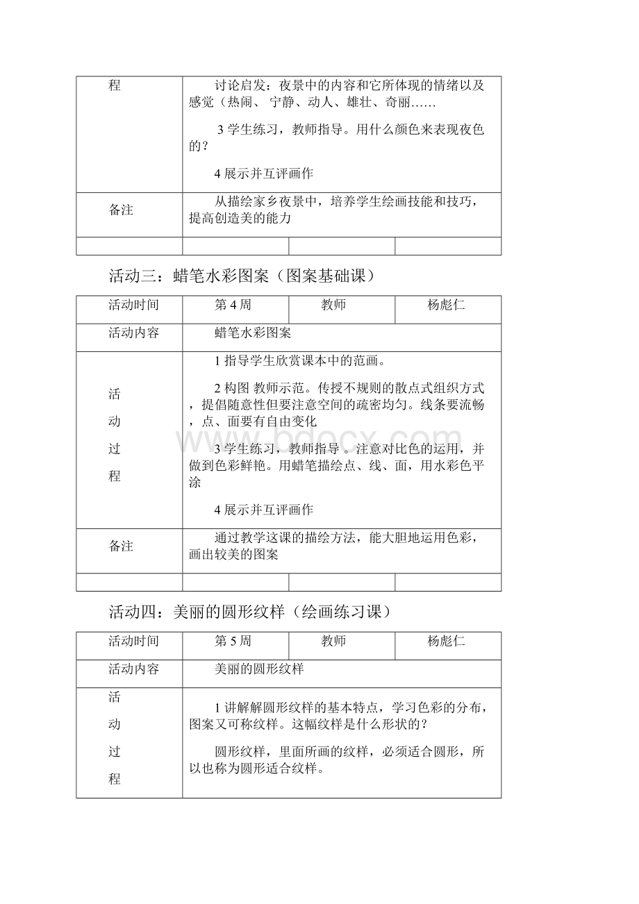 美术兴趣小组活动教案及活动记录.docx_第2页