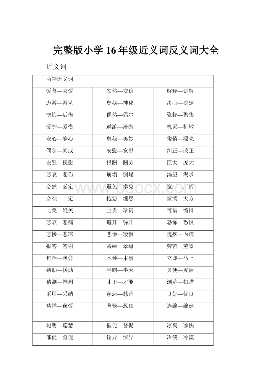 完整版小学16年级近义词反义词大全.docx_第1页