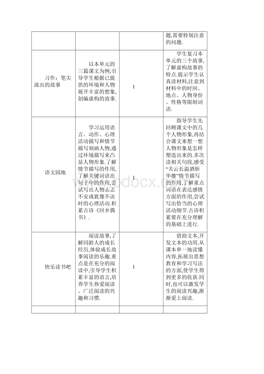 最新部编版小学六年级上册第四单元教案.docx_第3页