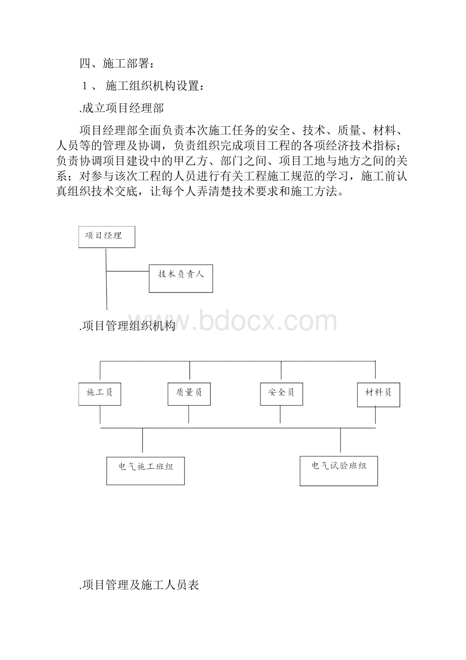 某小区供配电工程施工组织设计精编版.docx_第3页