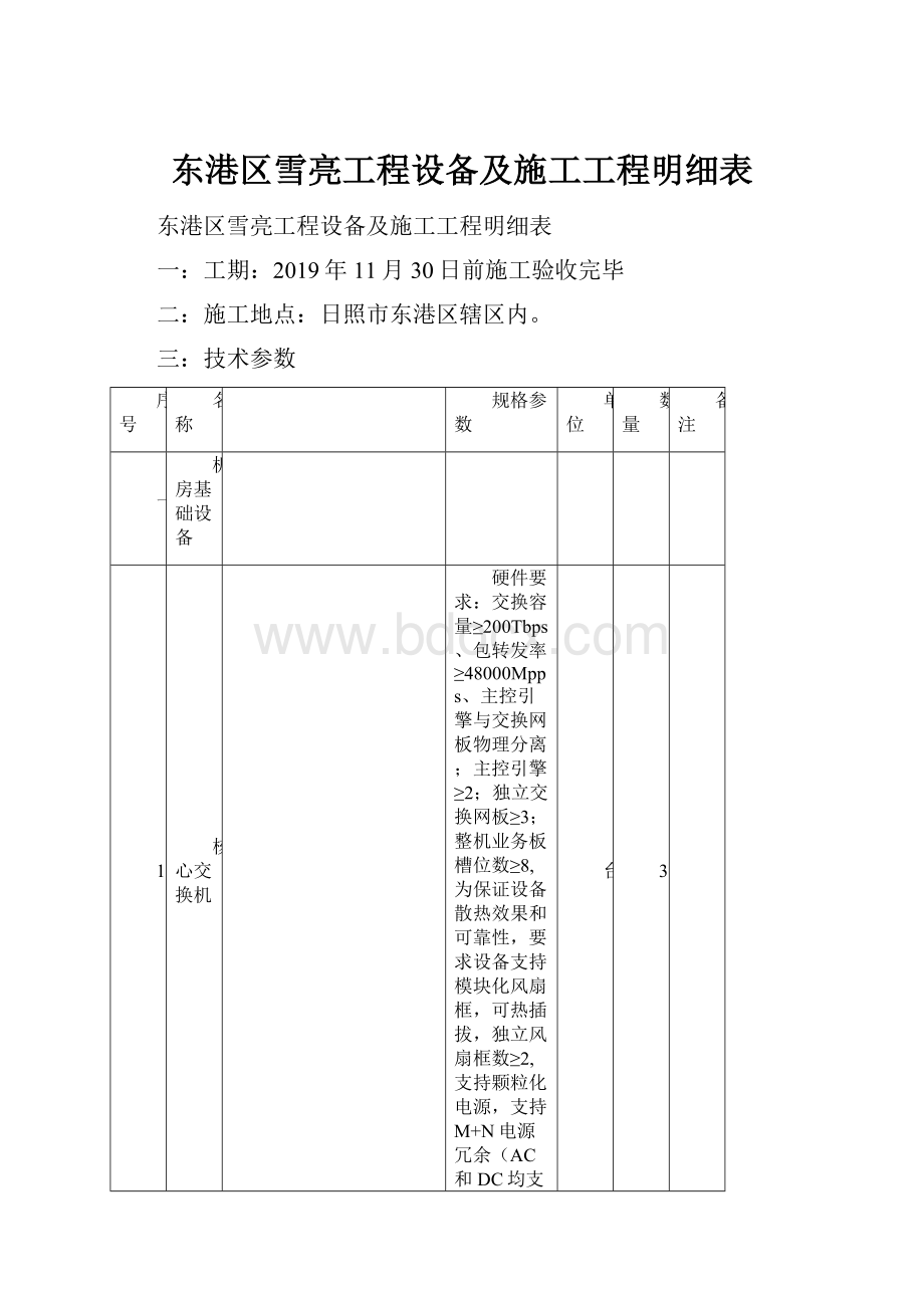 东港区雪亮工程设备及施工工程明细表.docx_第1页