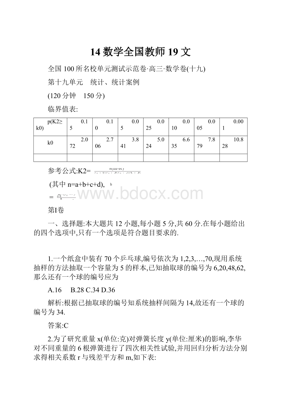 14数学全国教师19文.docx