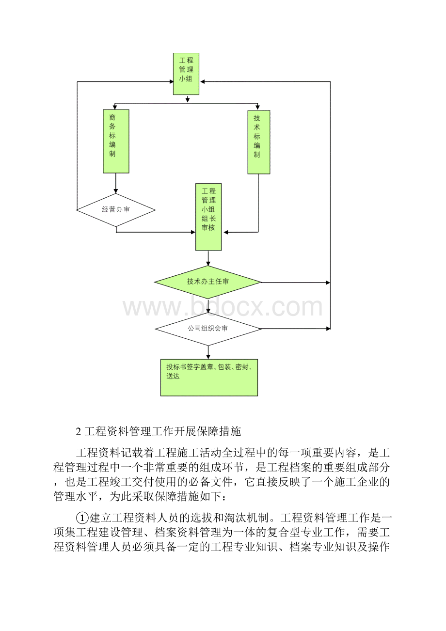 技术办组建方案.docx_第3页