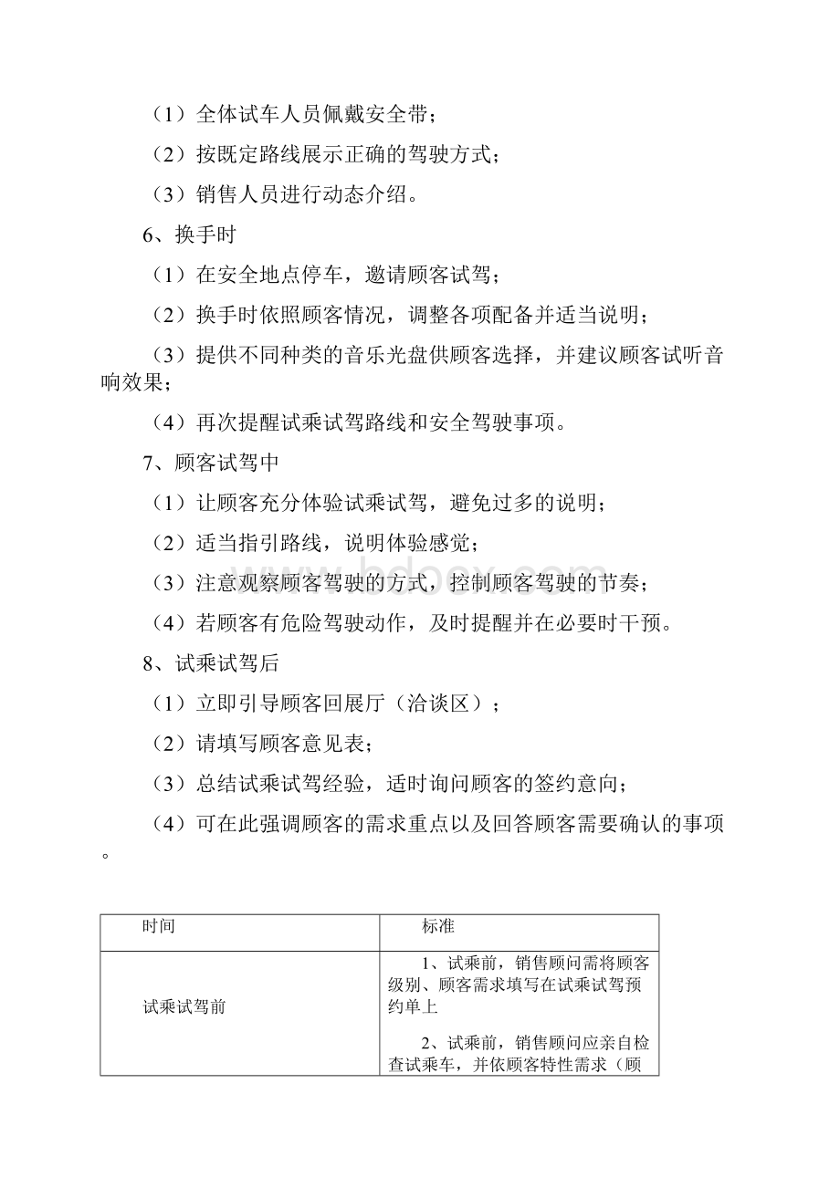 任务1 试乘试驾流程与实施.docx_第3页