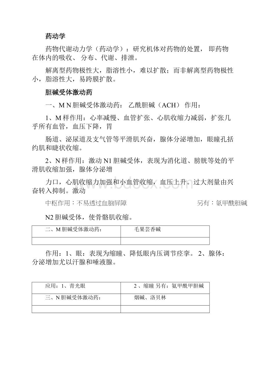 执业医师药理学知识点归纳.docx_第2页