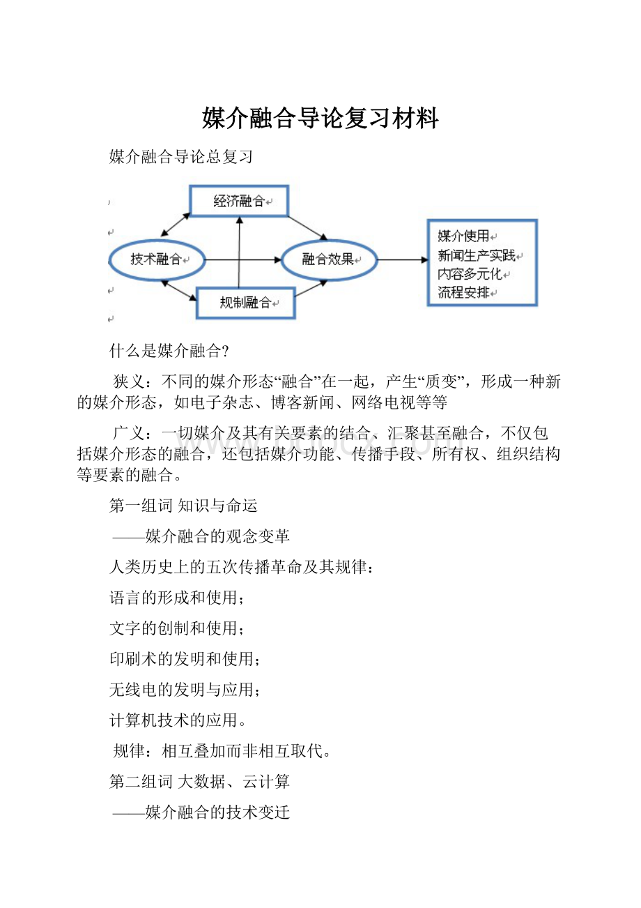 媒介融合导论复习材料.docx