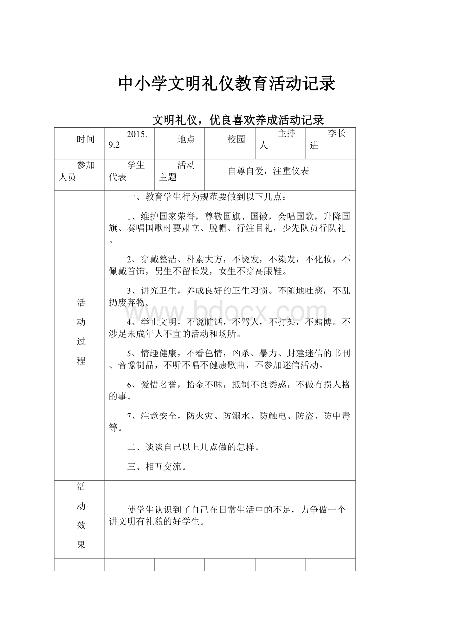 中小学文明礼仪教育活动记录.docx_第1页